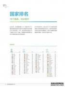 全球品牌500强主要报道推出华为的排名显着上升