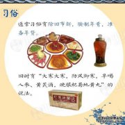 关于太阳这个词的词是一个古老的祖先。