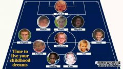 凯恩：我不知道国际米兰在比赛中的得分。团队