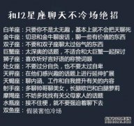 在12个星座中，哪个星座有更高层次的崇拜？