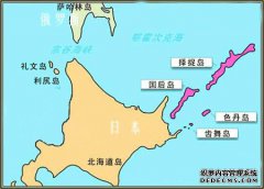 如果日本与四个北方岛屿对抗俄罗斯，谁将获胜