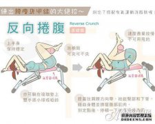 如何减少腰腹部？请检查这些点，最好的背心线
