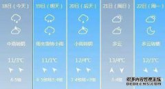 成都明天正在下雨。请出去，别忘了带雨伞？
