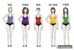 良好的尺寸优势可以控制各种服装的风格，“地