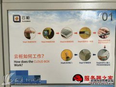 ？服务业是苹果的救世主？？第一季度的毛利润