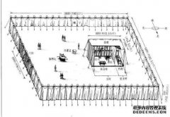 圣经是从哪里来的？