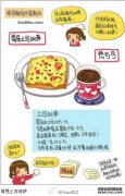乍得祷告