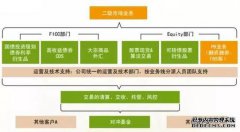 pb的含义（使用合理的计算方法）