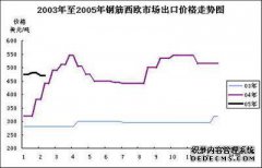 vz是什么意思？爱问知识