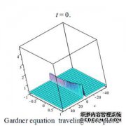 南海Tosha环礁附近第二模式孤波产生过程的数值模