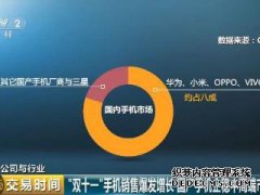 OV的销售为什么这么好？0.45和OV之间的区别在哪里