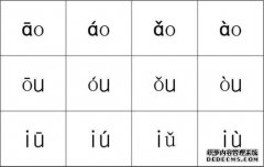 如何区分首字母w和结尾i，u