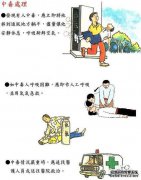如何区分好碳和坏碳