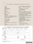 Kaiser Fort Piano KA1的价格信息