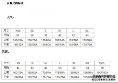 XL和L之间的区别