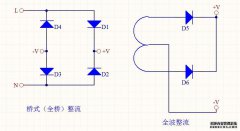 二极管VD1和VD2在RC桥振荡器电路中起什么作用？