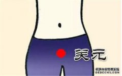 关元穴位可以使肾寒固