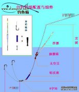 义乌市政府采购中心宣布了该项目的招标结果，