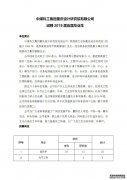 中煤科技集团重庆设计院2018招聘