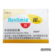 您必须了解有关Renariure的信息
