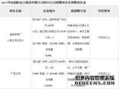 中国华电校园招聘