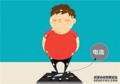 599万元是百万骗子诈骗身材买秤发胖回嫌疑人
