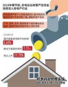 在感情上你要去哪里意味着什么？