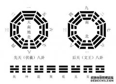 为什么八卦？