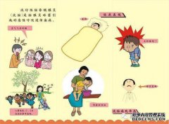 如何防止脑膜炎反复发作？