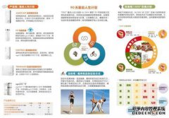 如何结合最好的护肤品有人正在使用“新”护肤