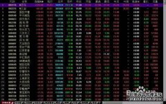 Stock Start XD是什么意思？还是XR？