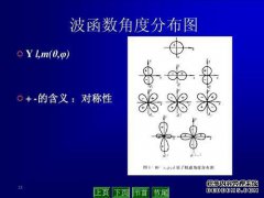 关于二元，波函数，波函数和纠缠态的叠加原理