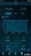 什么是正常的大型加密货币交易平台？