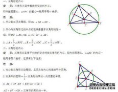 垂直路径测试。