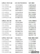公制诗歌的三大要素之一：平邑