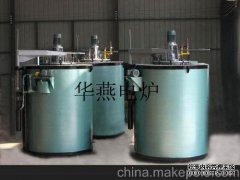 RQ3系列气井蒸发器工厂，报价，供应商（江苏，