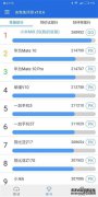 小米6X职业点数660米6X琥珀色职业点数