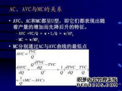 DQ工会条件和利润成本，我会告诉你