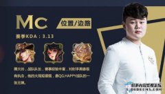 团队成员王荣耀QGhappy宣布