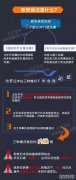 庆祝日本讽刺保护法视频