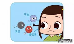 [在一个小窗口中阅读]