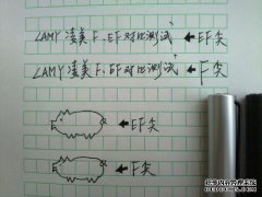 凌美猎人EF和F笔尖有什么区别？