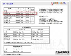 将数字翻译成英文1-15