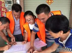 丽江警方：结合辖区的实际情况，开展“举报千